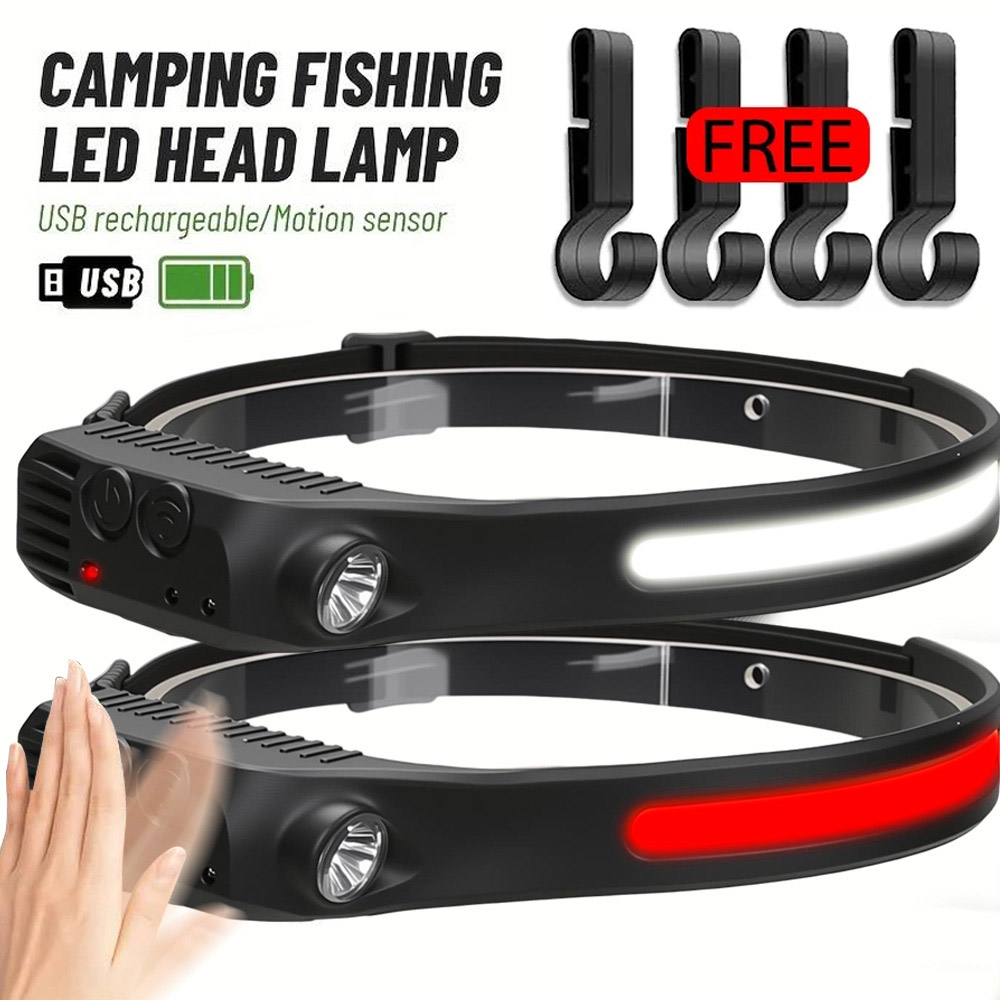 COB Sensor Industrial LED Head - Running Headlamp ulasan dan harga