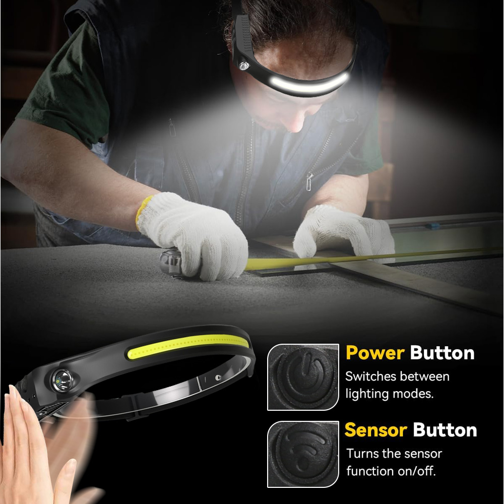 COB Sensor Industrial LED Head - Running Headlamp ulasan dan harga